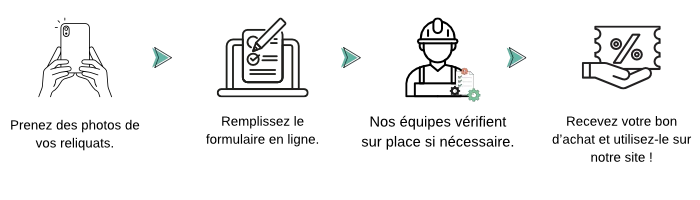 TandT Company Recyclage rayonnages Bon dachat concept